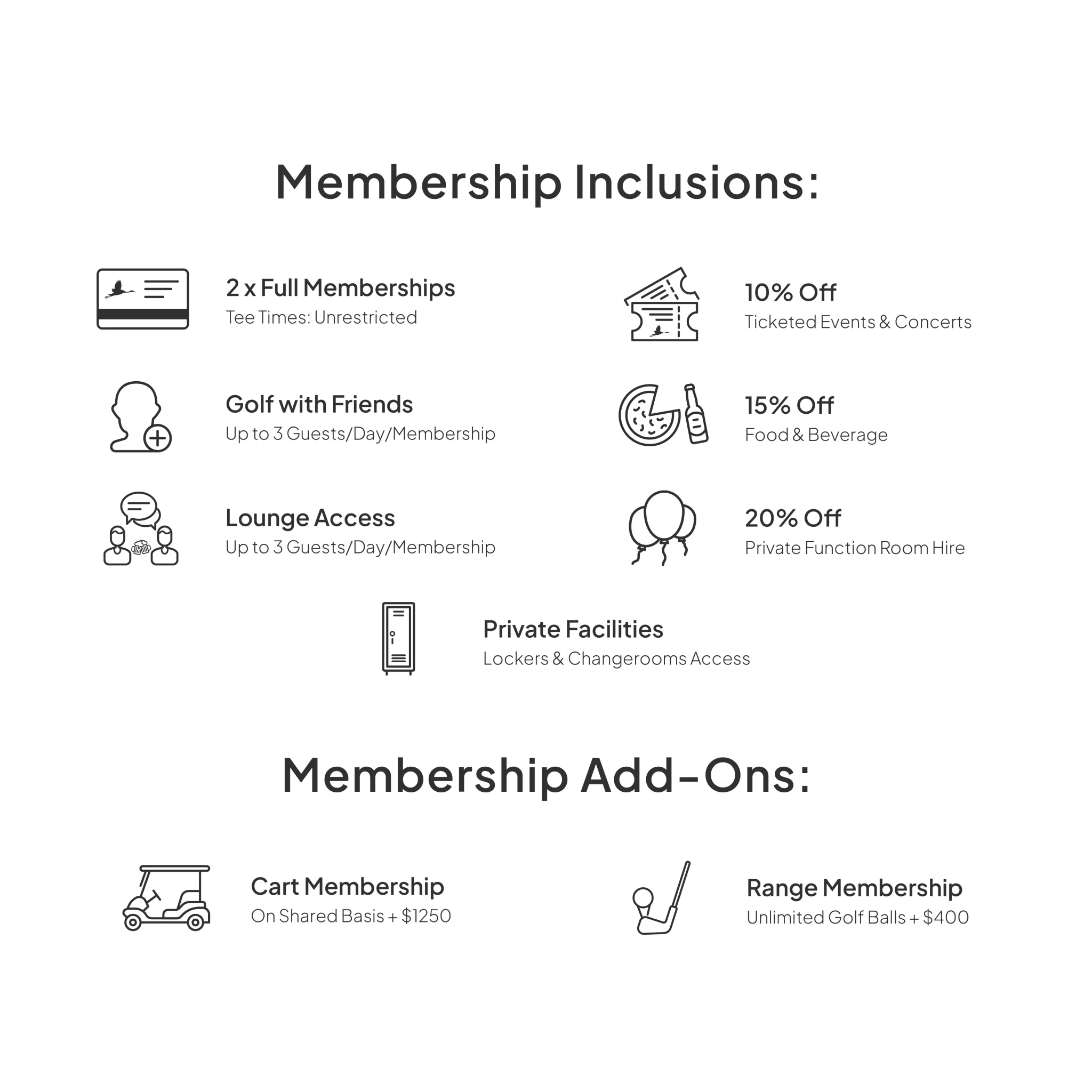 Full Partner Membership INFO scaled